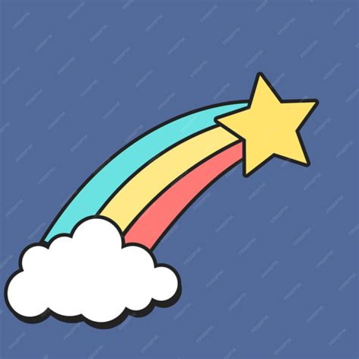 Alex Trumble Birthday: A Comprehensive Look Into the Life and Milestones of a Rising Star