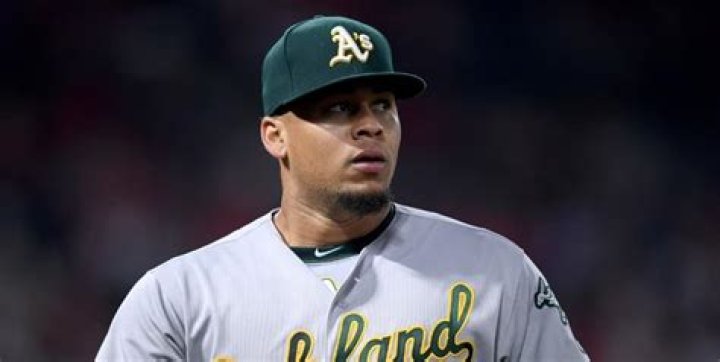 Frankie Montas Age: A Comprehensive Look at the Oakland Athletics Pitcher's Life and Career
