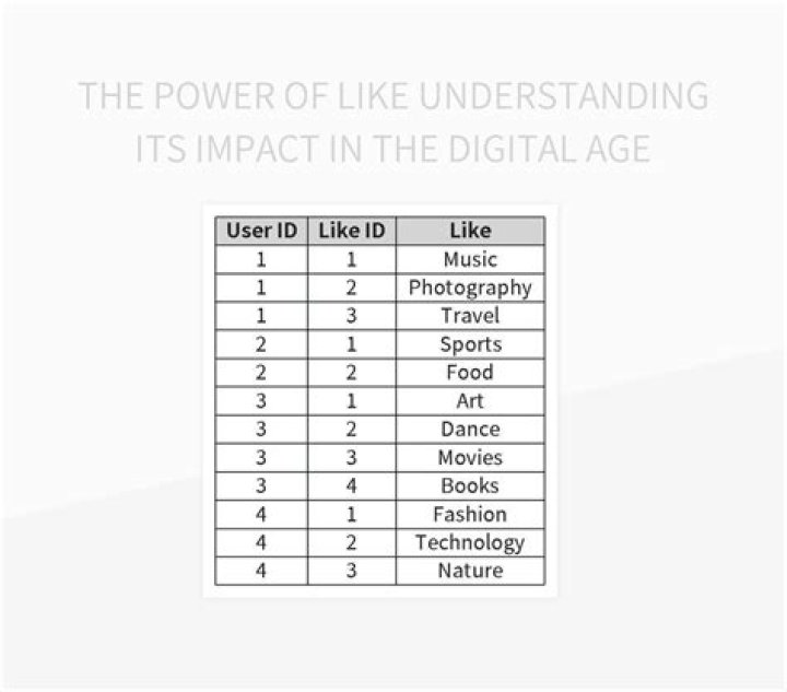 Harvypector: The Ultimate Guide to Understanding Its Impact and Potential