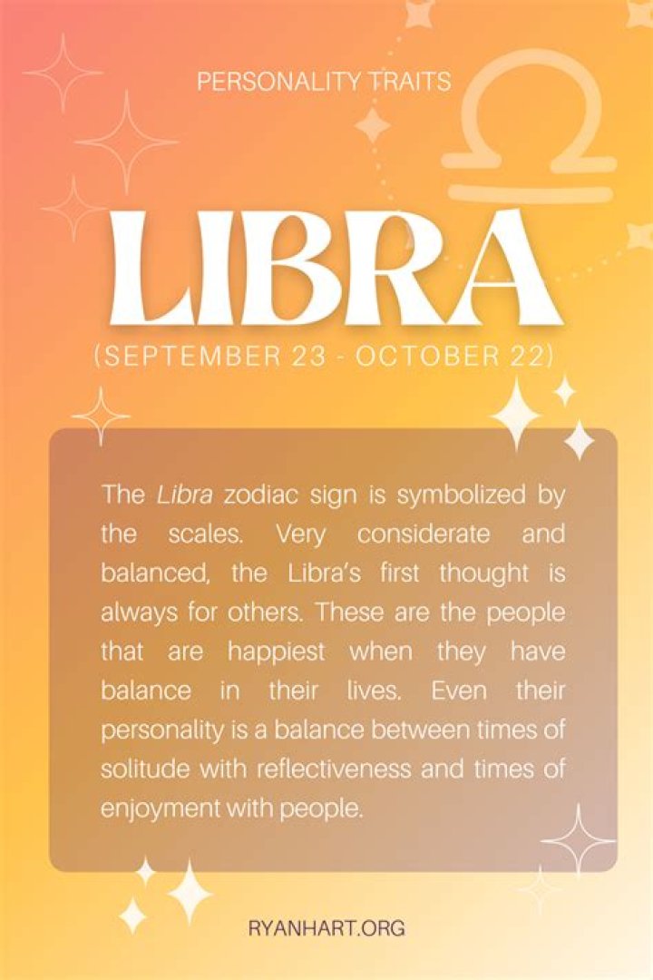 September 25 Zodiac Sign: Discover the Unique Traits of Libra