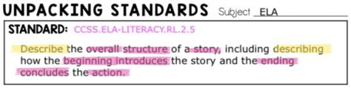 What Does NVMT Stand For? Unpacking the Meaning and Significance