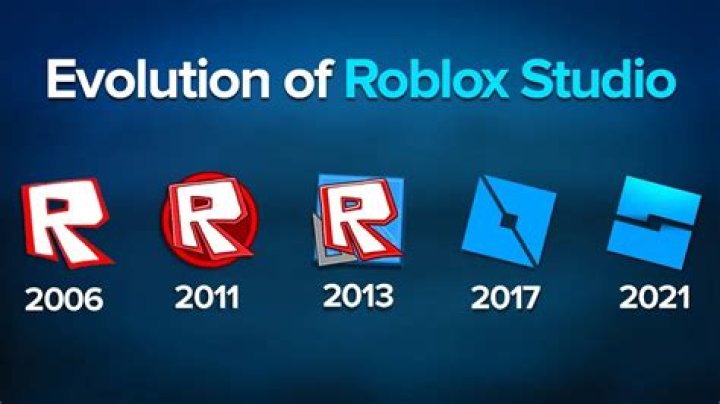 Who Created Roblox: The Fascinating Journey of a Global Phenomenon